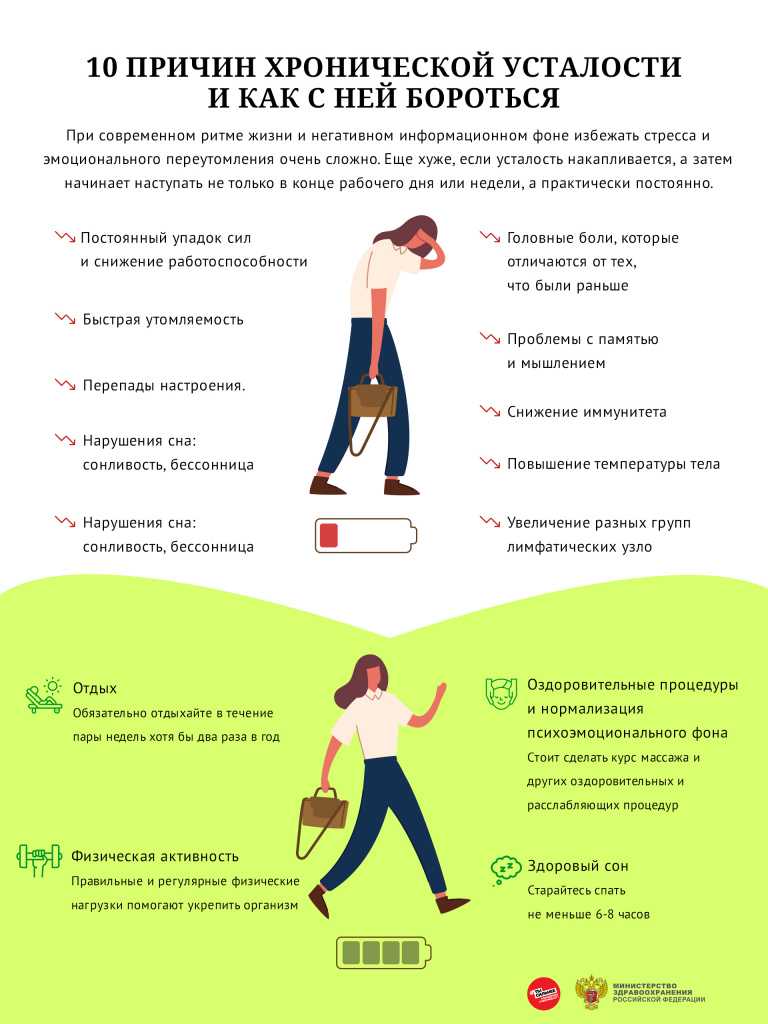 Апатия. как из нее выйти?