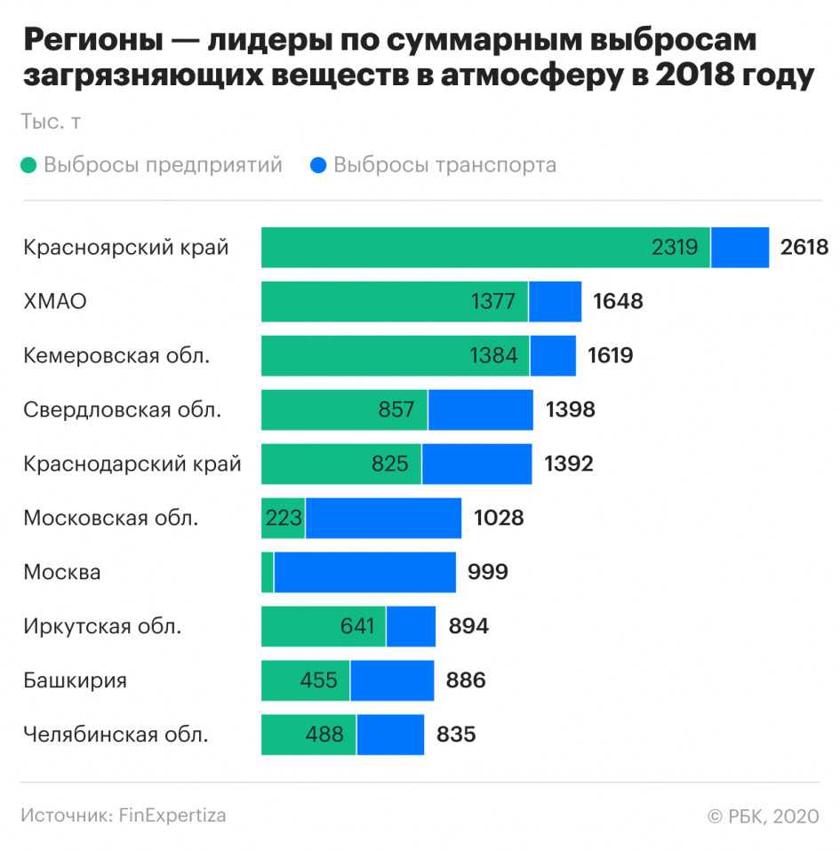 Лучшие книги по трейдингу