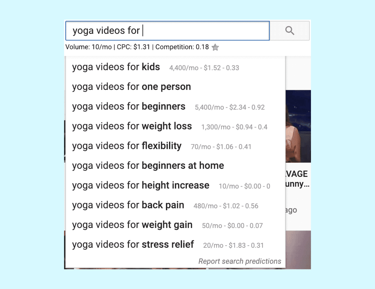 Как настроить youtube-канал и оптимизировать видео: ключевые слова, теги и тайм-коды - semenov-digital