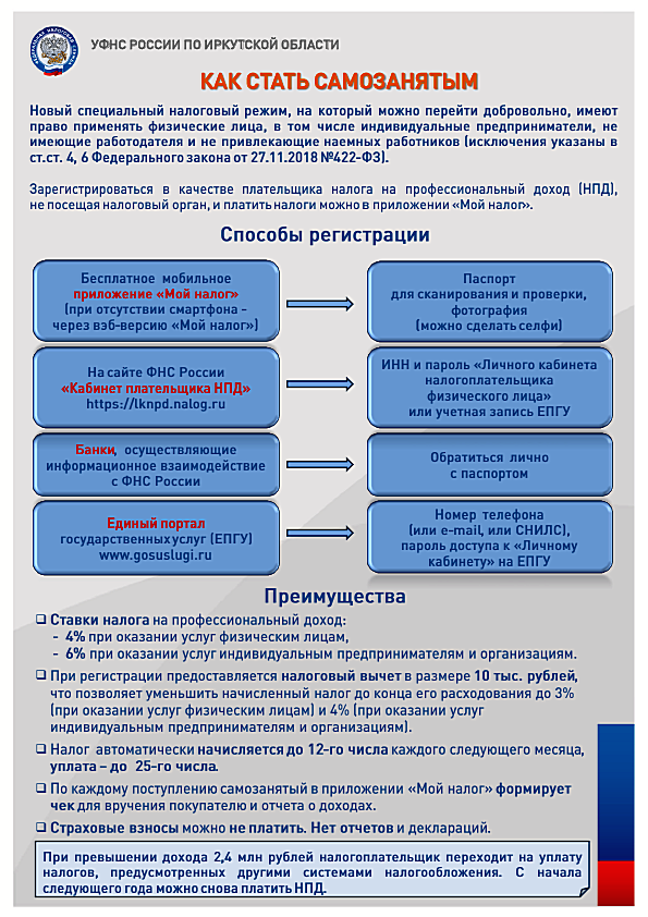 Нужна ли касса самозанятым или можно обойтись без нее