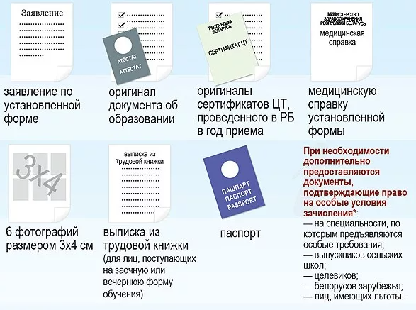 Почему работодатели требуют предъявить паспорт на собеседовании — причины и законодательство