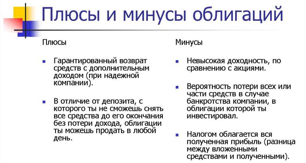 Как заработать на облигациях - топ 4 стратегии заработка
