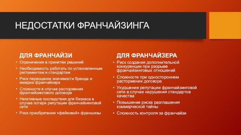 Юридическое сопровождение франчайзинга с гарантией результата