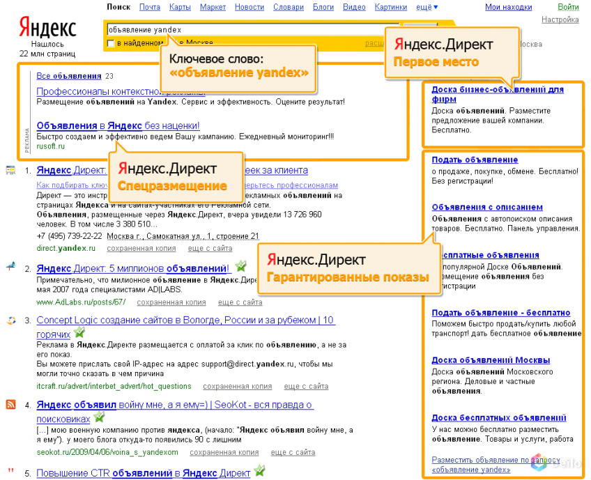 Сравнение возможностей яндекс.директа и google adwords для продвижения приложений