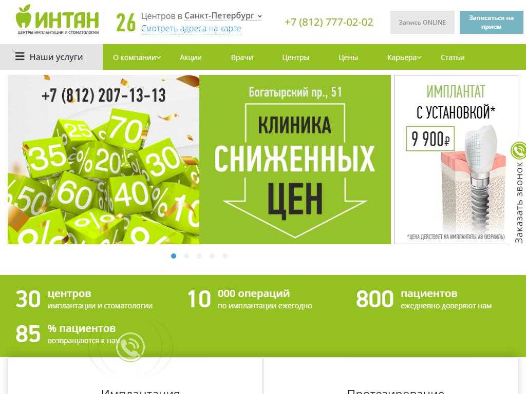 Купить франшизу Интан сеть стоматологий Условия покупки франшизы Описание требования цена доход