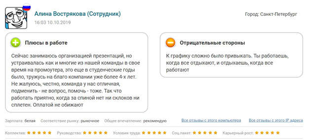 Черный список работодателей