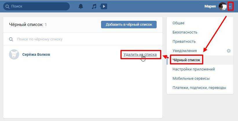 Управление списком заблокированных контактов в viber