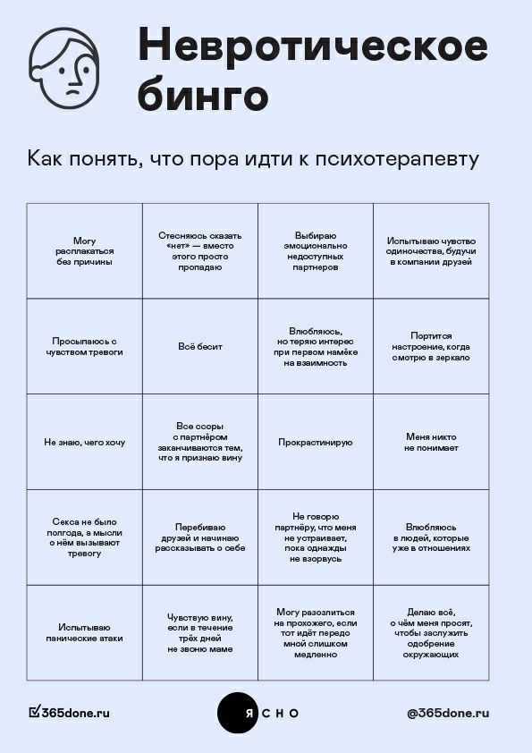 Чек-лист: что это такое и как его создать (с примерами)