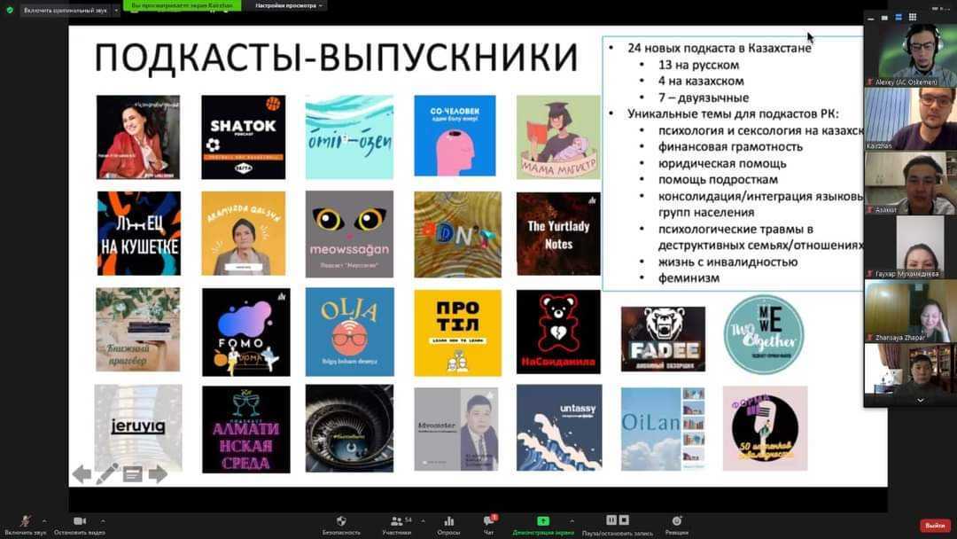 Что такое подкасты и кто их слушает