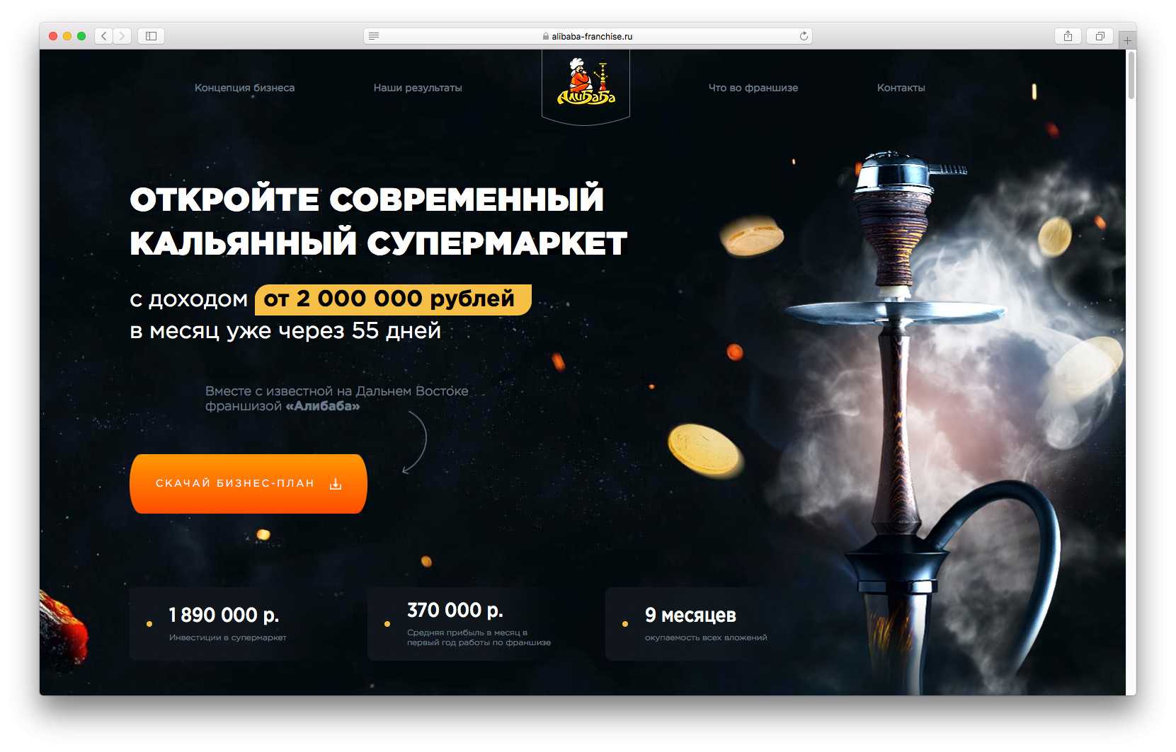Франшиза кальянной: топ-5 вариантов 2018-2019 года