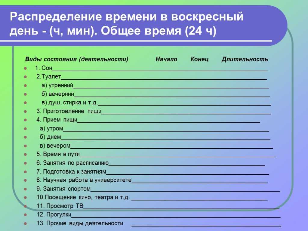 Мой тайм менеджмент. эссе после тренинга по тайм-менеджменту.
