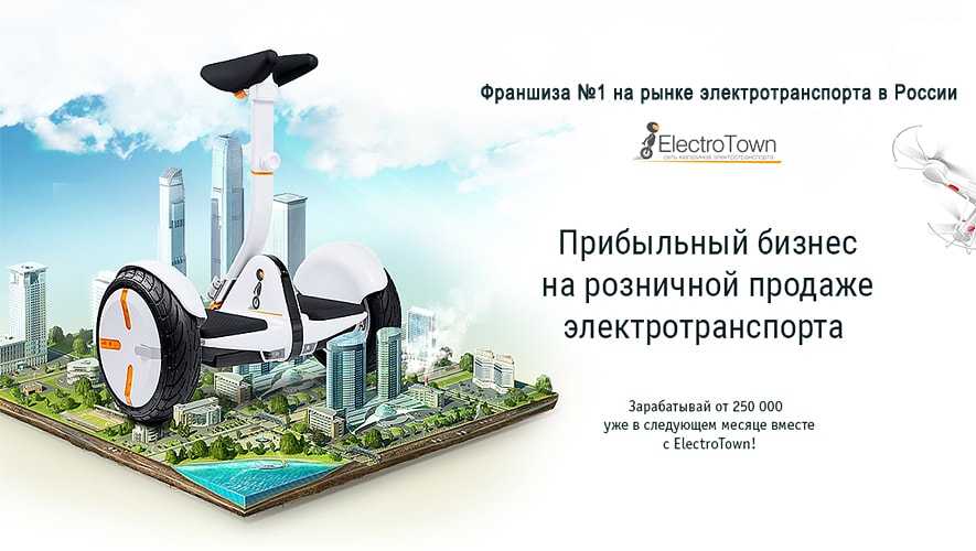 Как работает франшиза в сфере образования: истории проектов бэби-клуб, смарт скул и чемпионика - eddesign