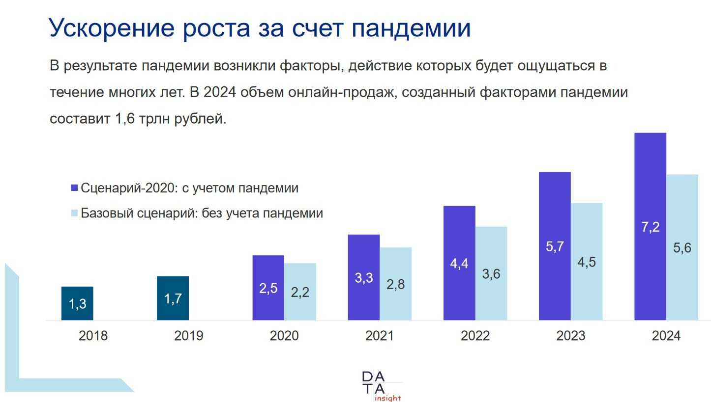 Кладовая здоровья франшиза отзывы