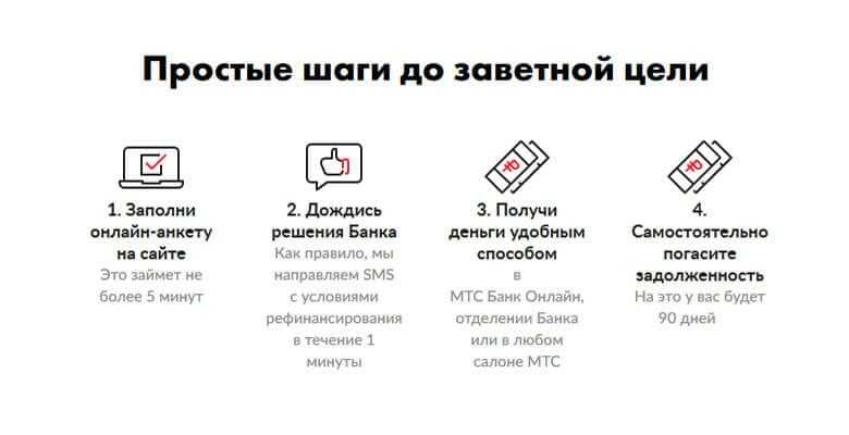 Как выйти из кредитного рабства — мир новостей