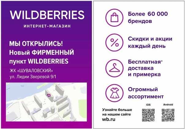 Открыть бизнес по франшизе новичку