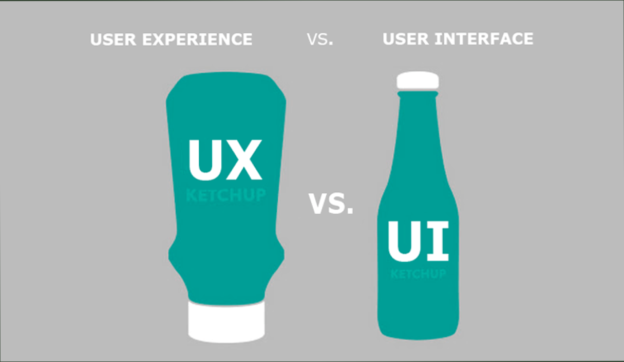 Как стать ux/ui дизайнером, если вы ничего в этом не понимаете