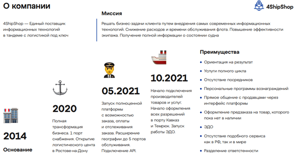 Обзор франшизы кофейни самообслуживания coffee in – express