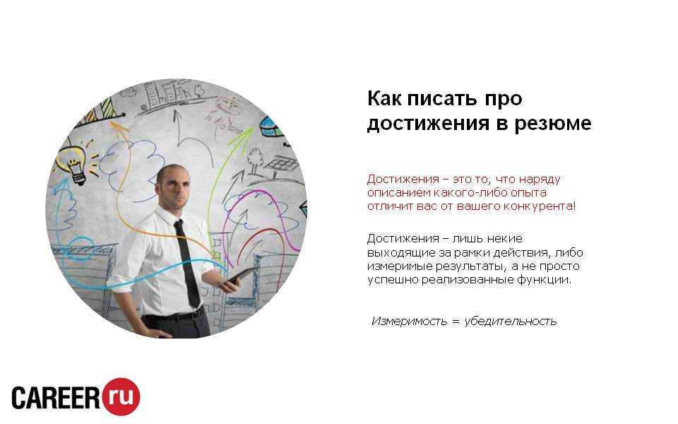 Профессиональные достижения в резюме (49 примеров)