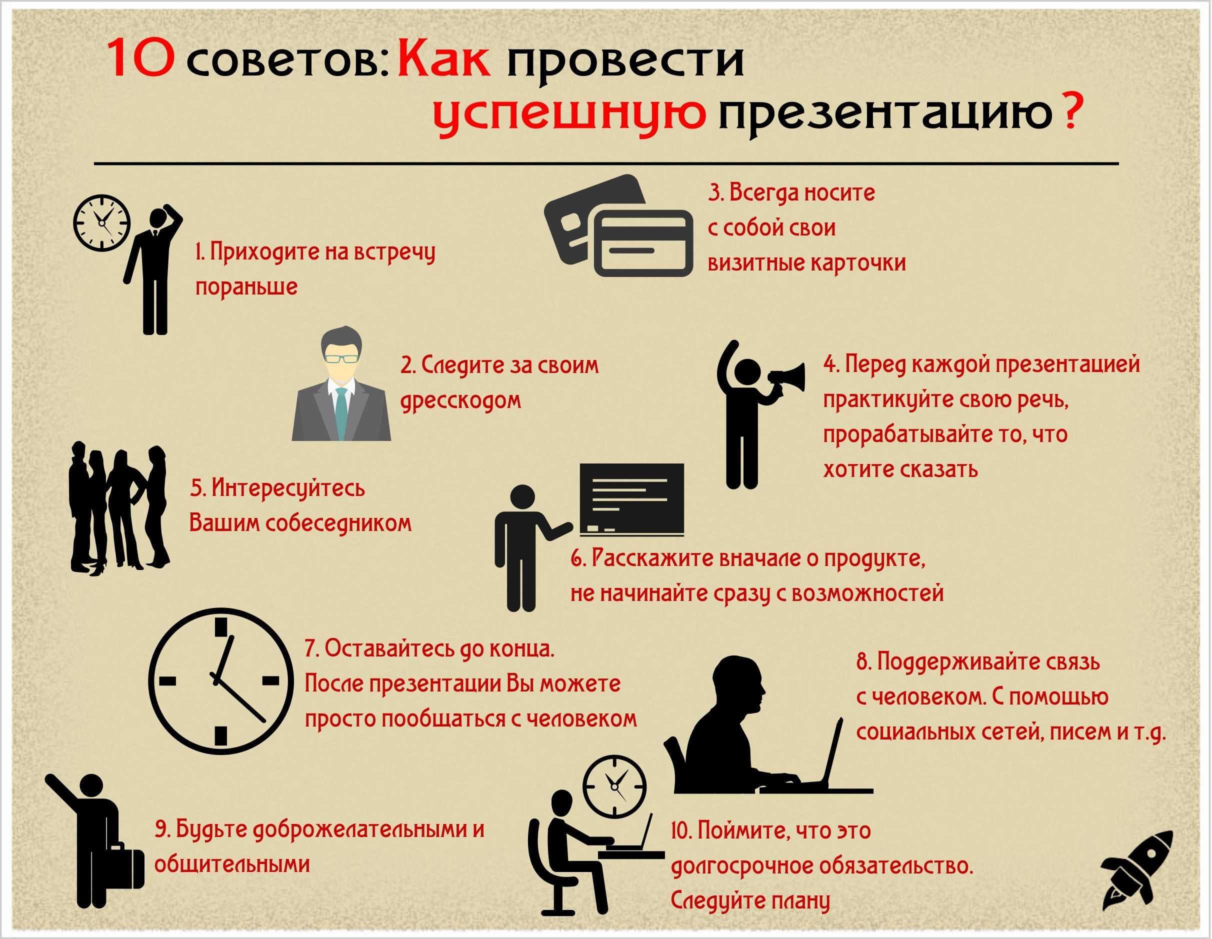 Профессии, связанные с менеджментом (управлением)