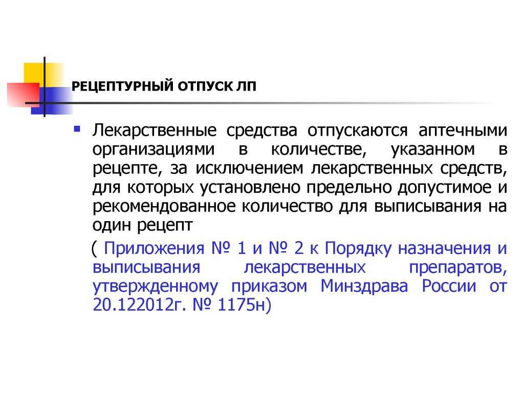 Продажа лекарств по рецепту в 2024 году: список