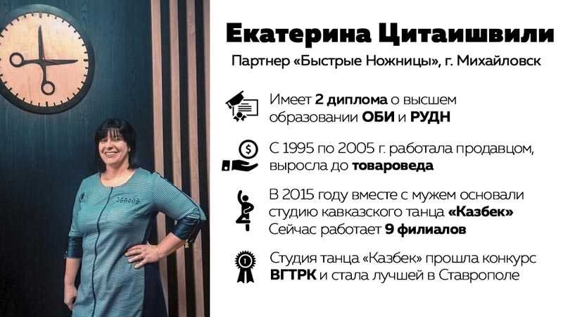 Что такое франшиза и как она работает. объясняем простыми словами