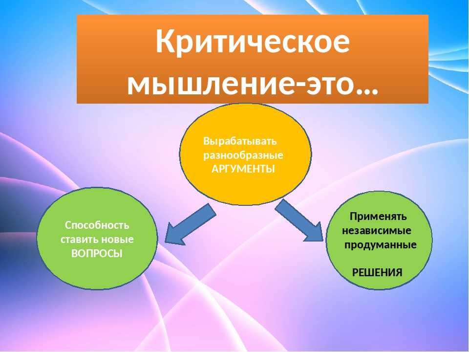 Урок 1. критическое мышление: навыки, умения и компетенции