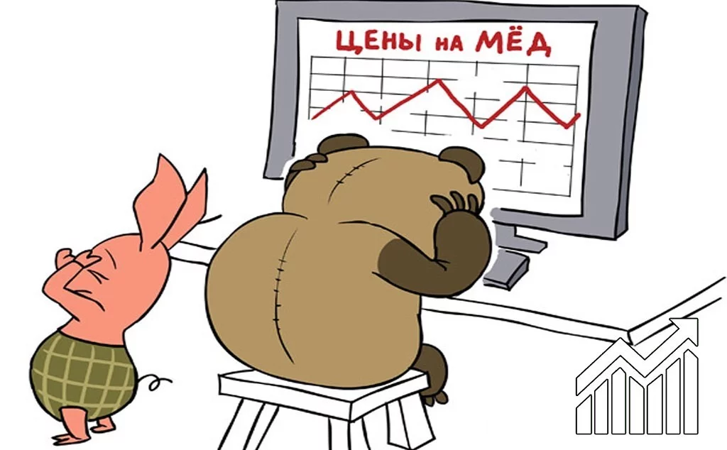 Инфляция: виды, причины и последствия - учительpro