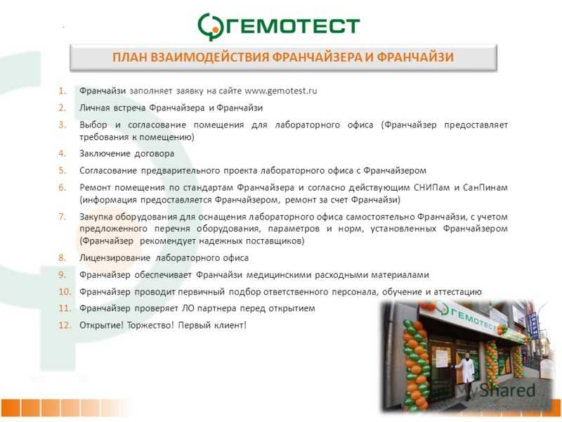 Франшиза гемотест отзывы