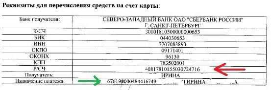 Что входит в банковские реквизиты