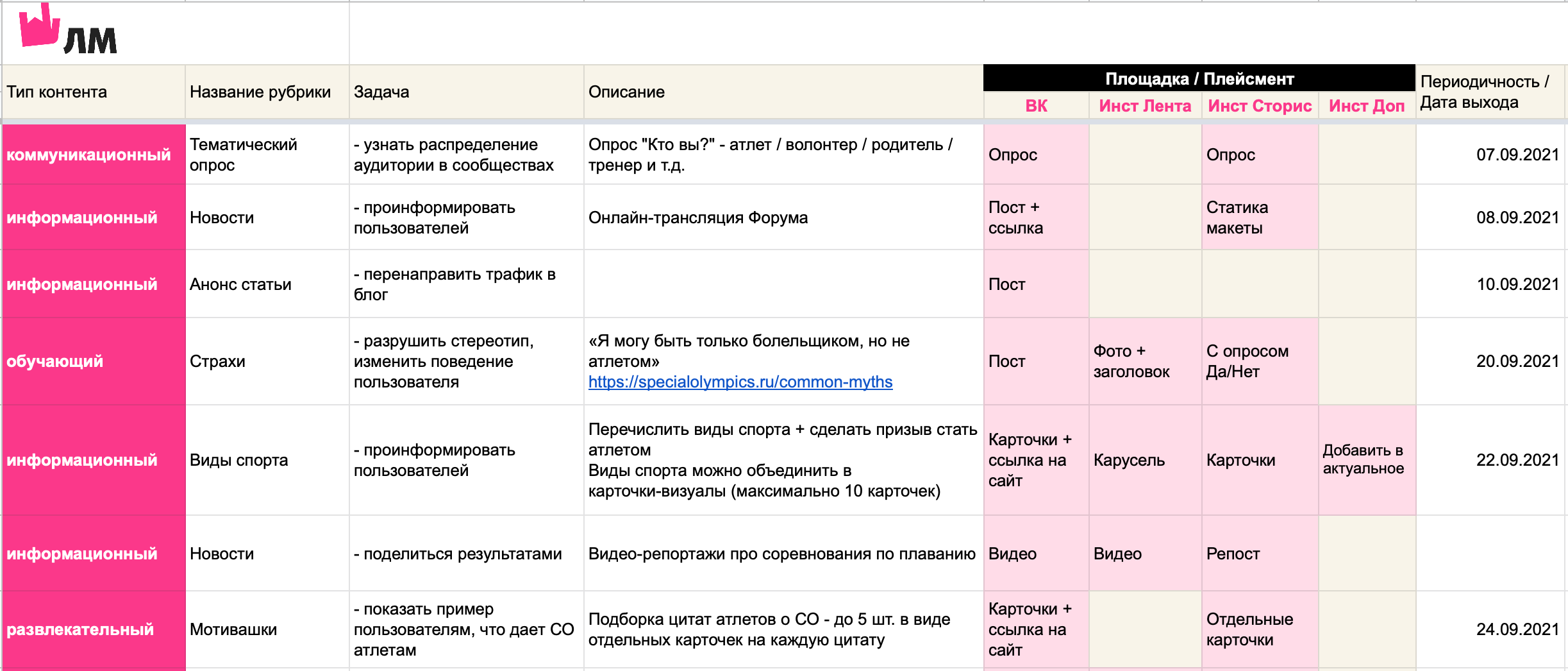Как скопировать только текст из таблицы excel