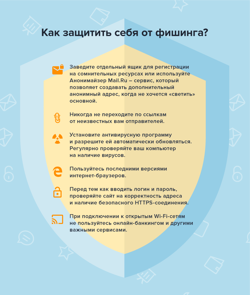 Киберпреступления – проблема 21 века