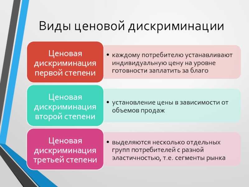 Овуляция: что это, симптомы, когда наступает и сколько длится
