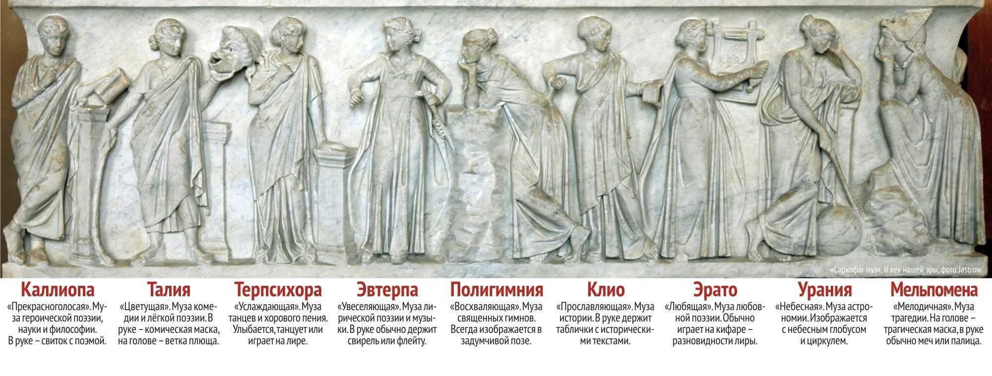 14 способов найти вдохновение