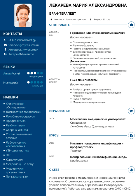 Образец резюме врача-стоматолога