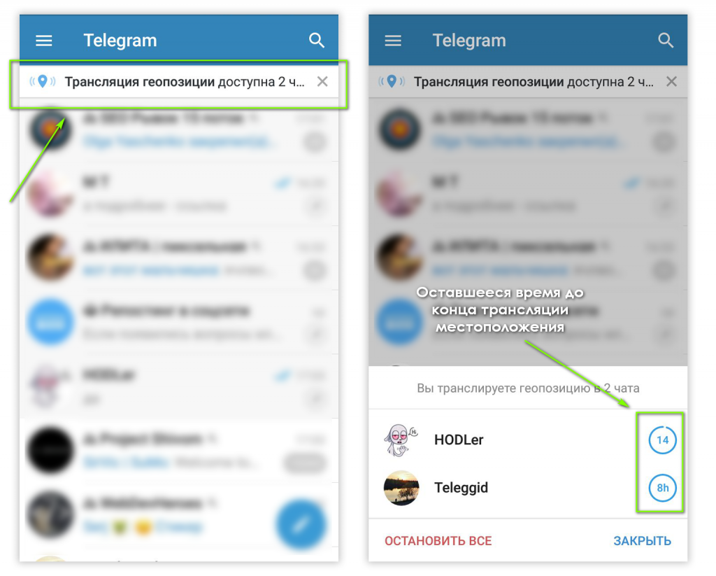 Трансляция в телеграмме: как сделать и настроить видеотрансляцию в telegram - tgrminfo.ru