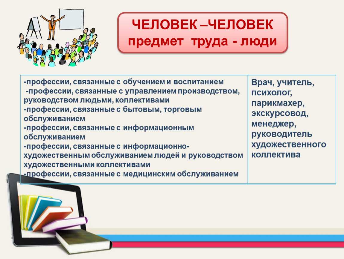Профессии, связанные с управлением людьми | адукар