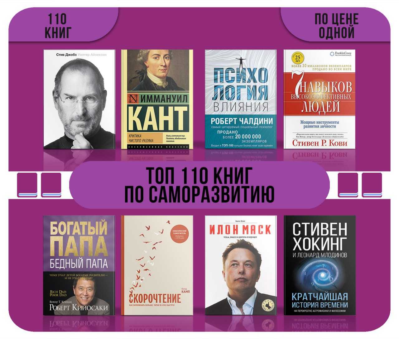 65 привычек богатых и успешных людей + топ-6 книг для прочтения