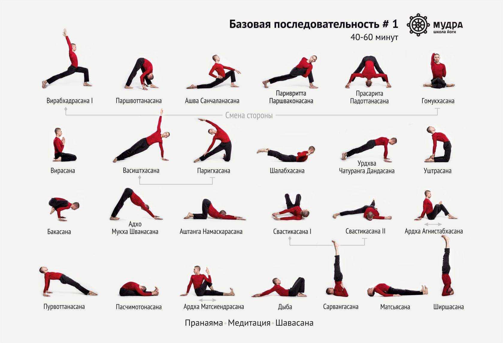 Лучшие онлайн-классы йоги, которые помогут вам найти свой центр - стиль жизни - 2024