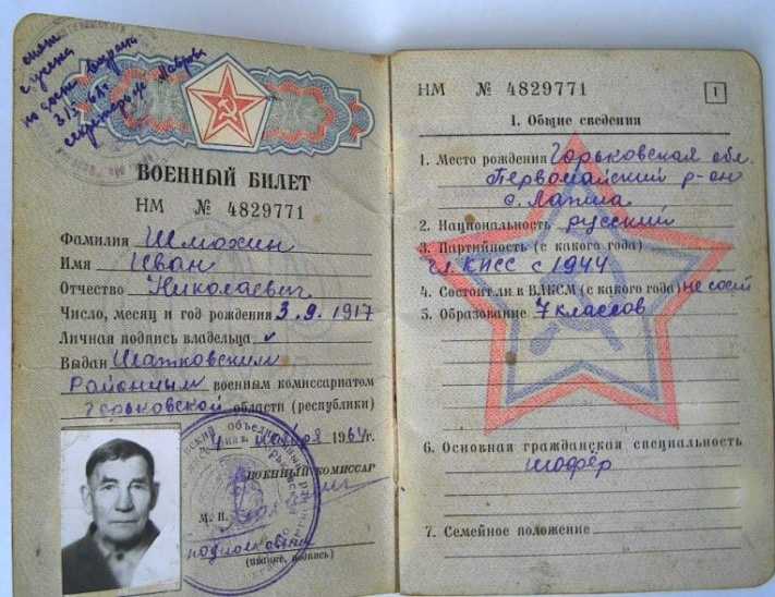 Военный билет при приеме на работу: нужен или нет?