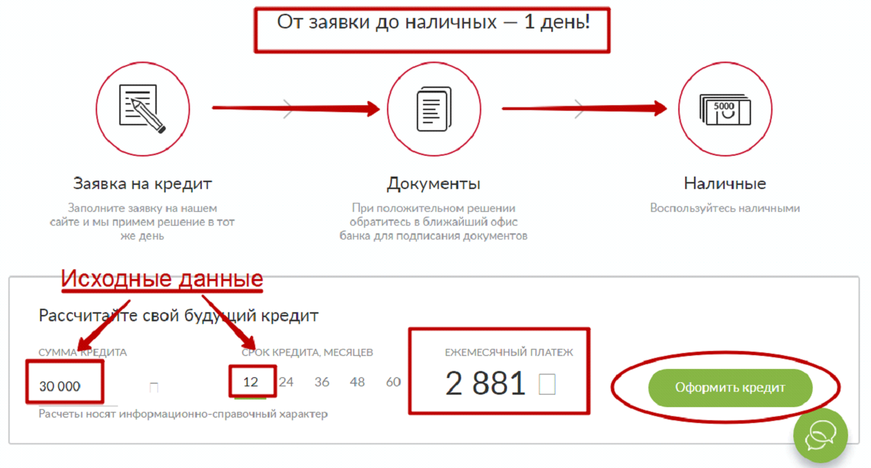 Обзор интернет-банка русского стандарта: подключение и функционал