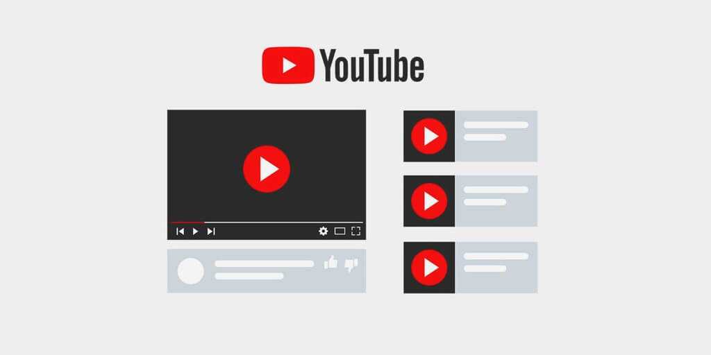 Алгоритмы youtube: как попасть в рекомендации | uaateam