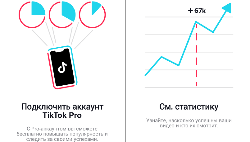 Аккаунт автора и бизнес аккаунт в инстаграм: в чем разница