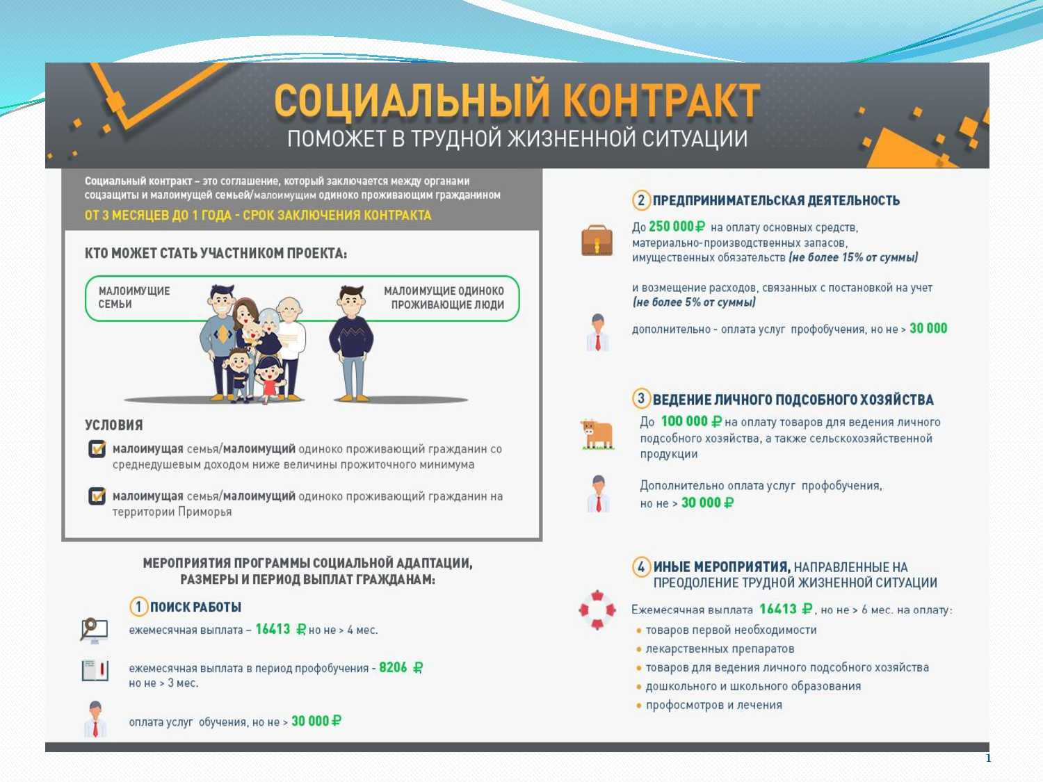 Что такое социальный контракт и как он поможет в трудной ситуации. объясняем простыми словами — секрет фирмы