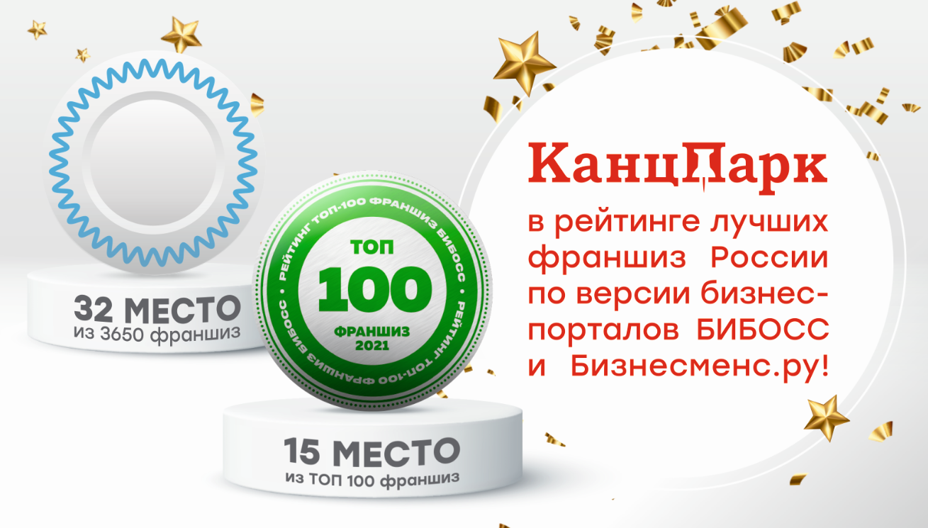 👍выбираем лучшие франшизы аптек на 2024 год