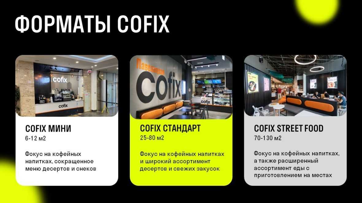 «тайные покупатели» в цифровых кофейнях: тестируем идею и начинаем бизнес