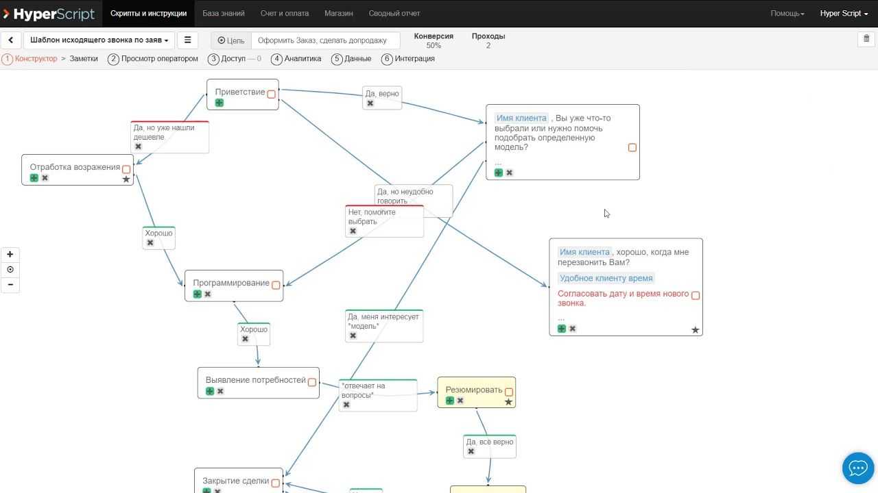 HyperScript конструктор скриптов телефонных продаж