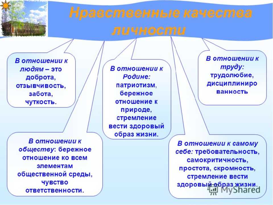Предприимчивый человек: кто он и зачем нужен обществу