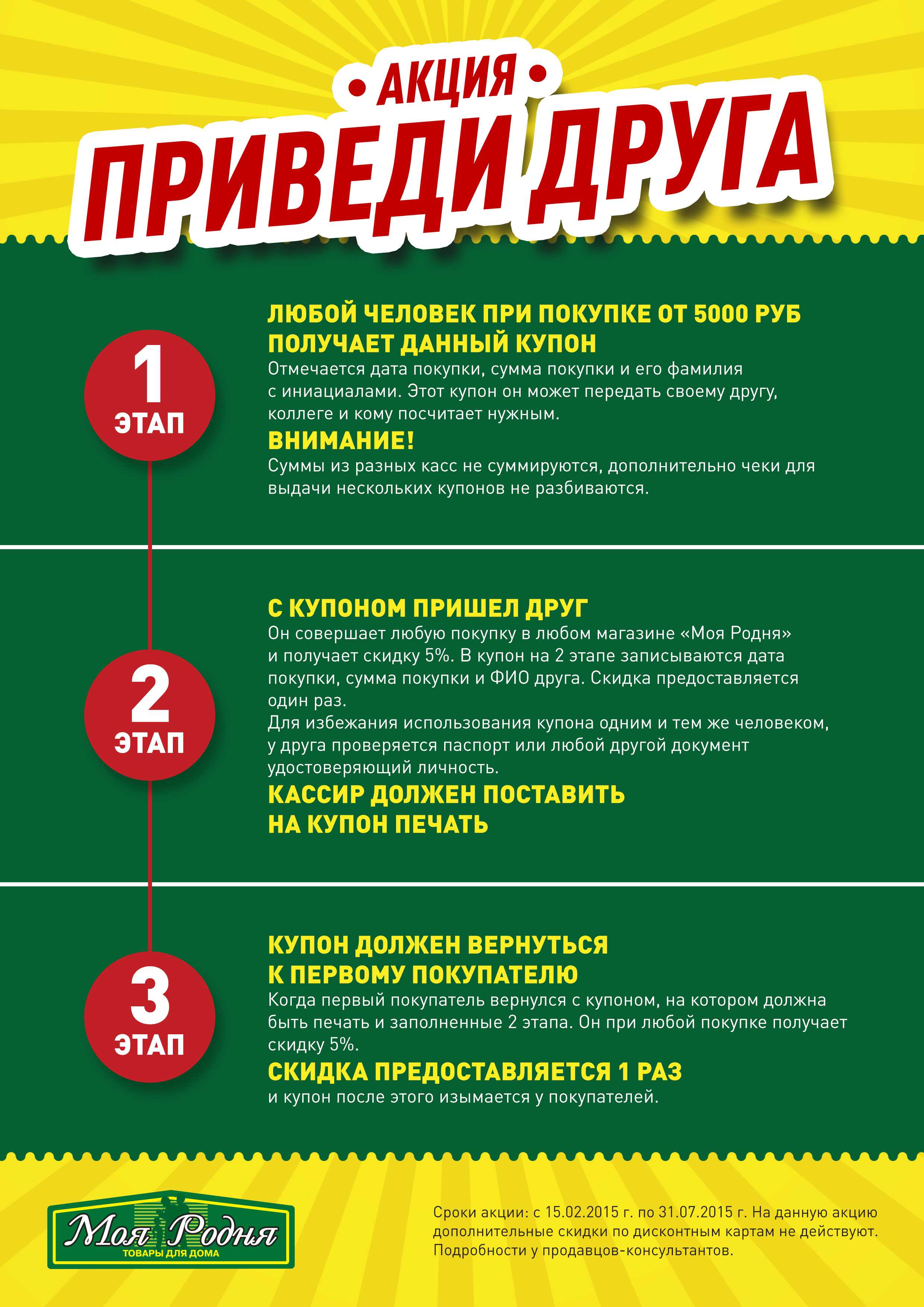 Какими бывают акции для привлечения клиентов? виды промоакций