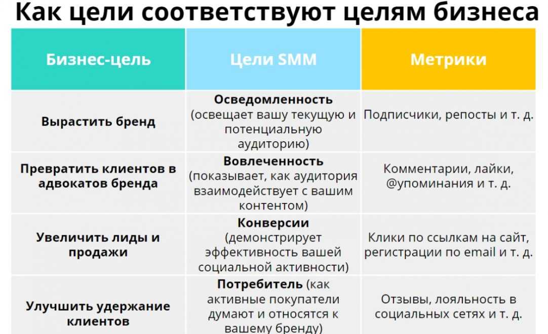 Как сохранить текст из интернета на компьютер