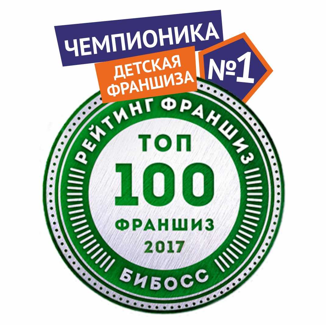 Лучшие, прибыльные бизнес идеи для малого бизнеса и начинающих в краснодаре бизнесменов - biznes-depo.ru